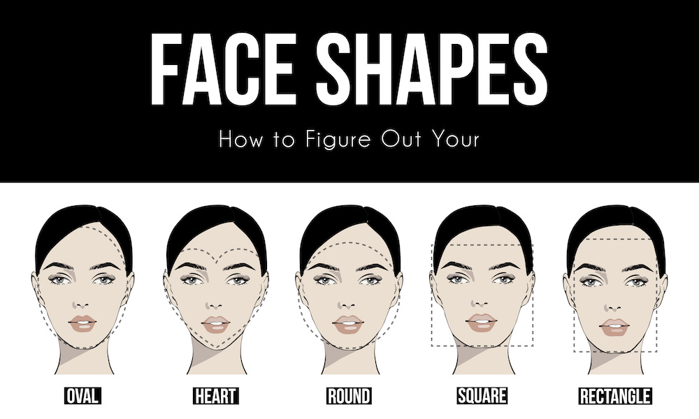 Here's How To Determine Your Face Shape And A Suitable Hairstyle | Femina.in